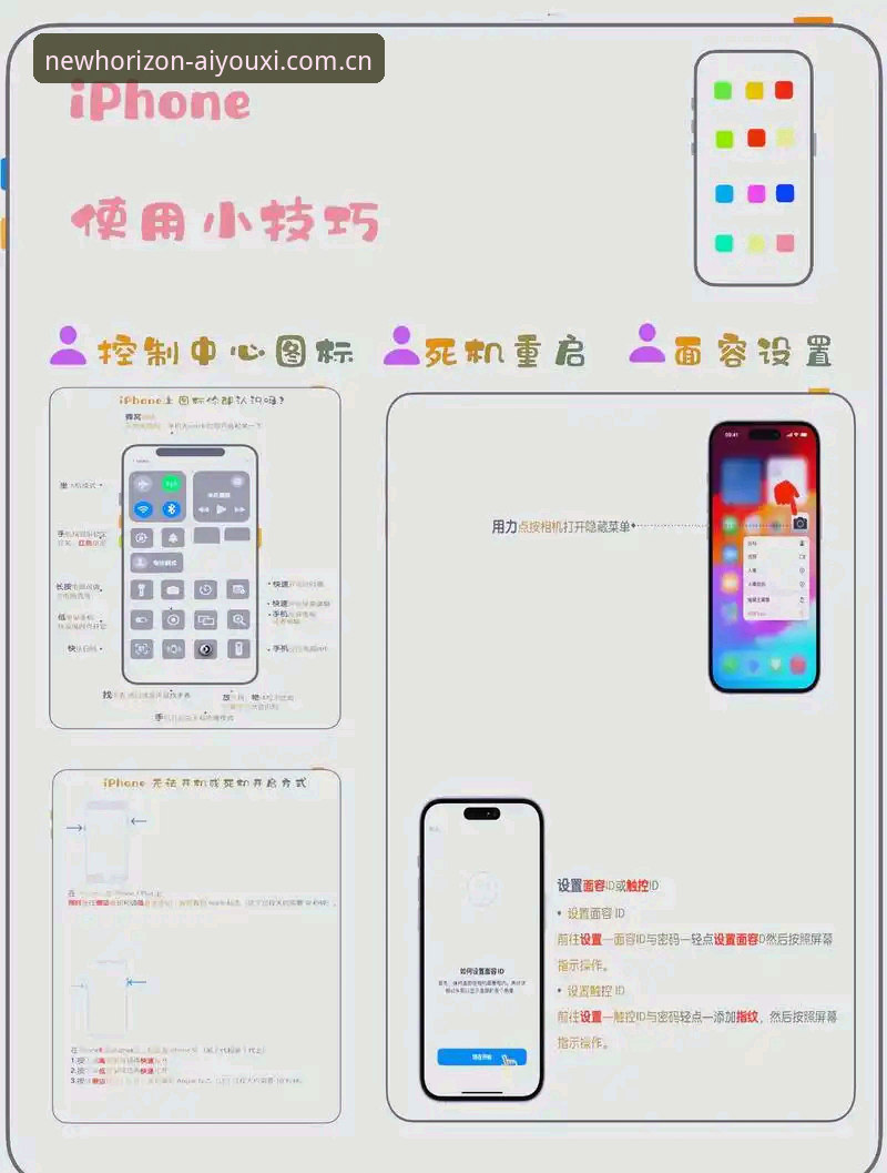 AFNH苹果手机登录教程：从翻车到真香的完整操作指南