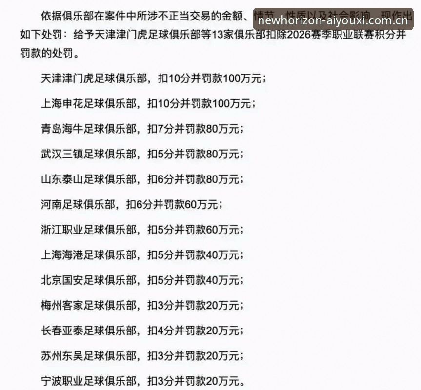 足协第三批禁足名单深度解读：从数据追踪到规则红线，一份完整的自查指南